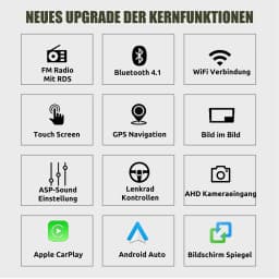 ESSGOO Android 14 9" IPS Touch screen Display GPS Navigation Car Stereo WIFI SWC RDS FM Mirror link BT For Ford Mondeo 2004-2007