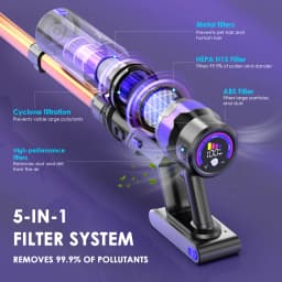 Vortisys V2 Cordless Vacuum Cleaner, 500W Brushless Motor, 36V/2200mAh Battery, Suitable for Floor, Carpet, Sofa, Mattress