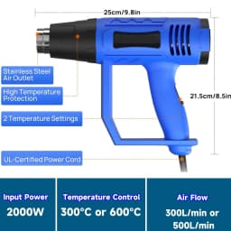 BRIEFNESS Electric Heat Gun Kit 2 temperature modes (300/600°C) Stripping Paint Defrosting and Shrinking Tubing 3 Nozzles