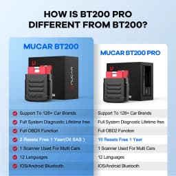 MUCAR BT200 PRO OBD2 Bluetooth Scanner Car Diagnostic Tools Oil SAS Reset Auto VIN Scan Code Reader Full System Free Diagnose