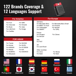 MUCAR BT200 PRO OBD2 Bluetooth Scanner Car Diagnostic Tools Oil SAS Reset Auto VIN Scan Code Reader Full System Free Diagnose