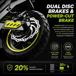 10 Inch Electric Scooter 48V 10Ah 40km Long Range Swing-arm Suspension Foldable Off-Road Electric kick Scooters