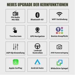 ESSGOO 2 Din Android 13 Car Stereo For Mercedes Benz C-Class W203 CLK W209 Radio Multimedia GPS Navigation Carplay
