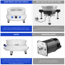 Electric Pottery Wheel Machine, 13cm Pottery Wheel Molding Machine 0-200 U/min Ceramic Machine 60W DIY ton Tool