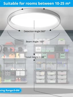LED Ceiling Light with Motion Sensor, 24W 2400LM, 4000K, Ø30CM for Hallway, Balcony, Garage, Storage Room