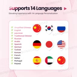 Bonroad Linux 12.3'' 1920*720P Dashboard Digital Instrument Cluster Speedometer Display for Benz a Class W176 Gla X156 Cla X117