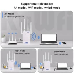 KuWfi Outdoor CAT4 4G Modem 2.4G WiFi Router LTE Router 2x Detachable Antennas with SIM Card Slot POE Port IP65 AP Mode 10 Users