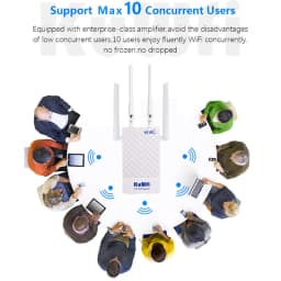 KuWfi Outdoor CAT4 4G Modem 2.4G WiFi Router LTE Router 2x Detachable Antennas with SIM Card Slot POE Port IP65 AP Mode 10 Users