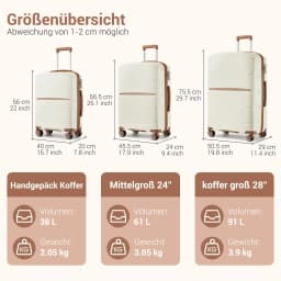 S/M/L Kono Carry-On Suitcase - Lightweight Polypropylene Hardside Trolley Luggage with 4 Spinner Wheels & Tsa Lock