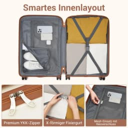 S/M/L Kono Carry-On Suitcase - Lightweight Polypropylene Hardside Trolley Luggage with 4 Spinner Wheels & Tsa Lock