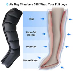 Air Compression Massage System 6 Chambers Whole Body Massager Compression Pump Recovery Boots Foot Leg Massage Machine AirWrap