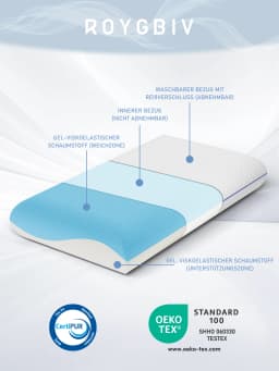ROYGBIV Memory Foam Pillow-Ergonomic pillow for restful sleep, neck pillow bed supporting neck pillow pillow
