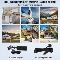 SucceBuy Car Refrigerator 95 L Dual Zone Portable -4℉-68℉ 12/24V DC and 100-240V AC Compressor Cooler for Outdoor Camping
