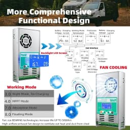PowMr MPPT 60A Solar Charge Controller Solar Panel Regulator 12V 24V 36V 48V Auto Max PV 160VDC For Lead Acid Lithium Battery