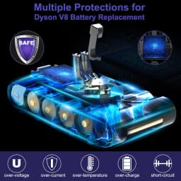 21.6V 5000mAh Battery for Dyson V8 Animal Absolute Exclusive Motorhead Fluffy Cord Free V8 Range SV10