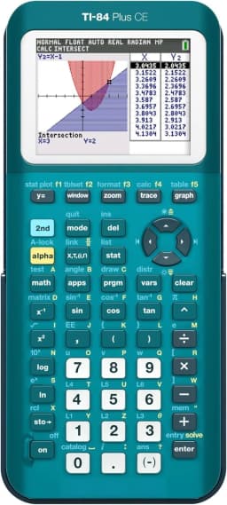 TI-84 Plus CE Color Graphing Calculator, Teal (Metallic)