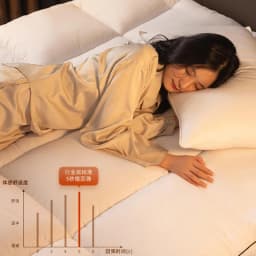 Hotel Special Mattress Thickened Household Cushion Single Bed Double Mattress Rental Room Special Mattress Soft Cushion