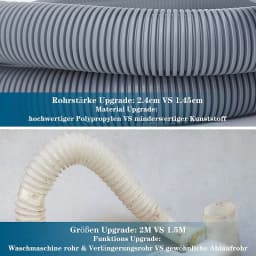 Drain Hose Extension for Washing Machines,2M Drain Hose Universal Washing Machine Hose,Drain Hose Dishwasher Extension