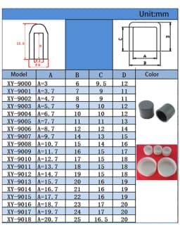 White/Black Silicone Rubber Round Caps Protection Gasket Dust Seal End Cover Caps For Pipe Bolt Furniture 3mm-78.5mm
