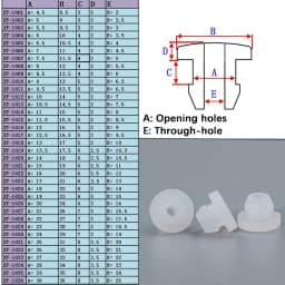 4.5mm-50.6mm Transparent Hole Plug Round Silicone Rubber Snap-on Grommet Hole Plugs End Caps Bung Wire Cable Protect Bush