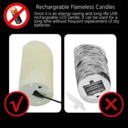 LED Candles, Flickering Flameless Candles, Rechargeable Candle, Real Wax Candles with Remote Control,12.5cm A