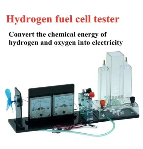 26021 Hydrogen Fuel Cell Tester I Fuel Cell PEM Water Electrolyser High School Teaching Instrument