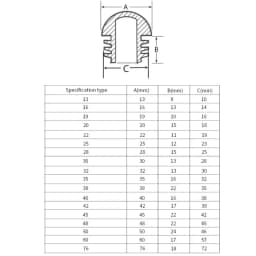 1-20Pcs Domed Round Plastic Blanking End Caps Chair Feet Tube Inserts Plug Dust Cover 13mm-76mm black&White