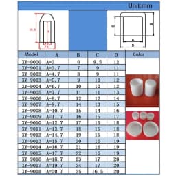 White Silicone Rubber Round End Cap Dust Seal Blanking End Stopper Protection Cover For Pipe Tube Furniture Pads 3mm-68.5mm