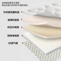 Latex Sponge 4/7cm Tatami Mat High Grade Thicken Memory Foam Mattress Twin King Queen Size Winter Keep Warm Bed Cover Cushion