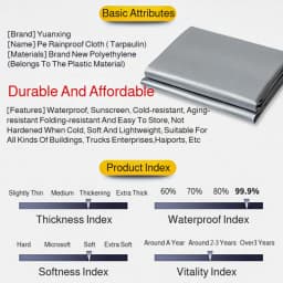 Thickened Waterproof PE Tarp Wear-resistant Rainproof Sun Shade Cloth Outdoor UV Resistant Tarpaulin for Garden Camping Tent