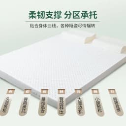 100% Natural Latex Mattress Thailand High-End Latex Mats Rubber Soft Cushion Two-Person Household 0.9/1.2/1.5/1.8m Home Mattress