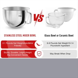 6QT Stainless Steel Mixer Bowl For Stand Mixers, Kitchen Aid Mixing Bowl For 6QT Tilt-Head Mixer With Handle