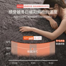 Winter Super Warm Real Wool Mattress 100% Australian Wool Mattress, Thickened Bed Mattress, Warm Cashmere Home Fleece Mats