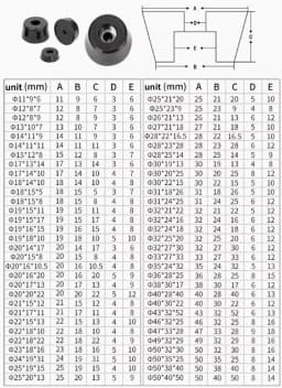 Black Foot Pad Rubber Tips Table Box Speaker Furniture Leg Shock Stand Absorber Non-slip With Gasket