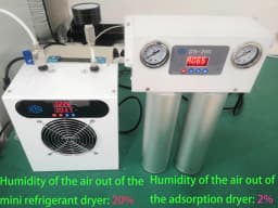 120lpm Mini Electronic Semiconductor Peltier air Dryer Refrigerant air Cooler for Hyperbaric Oxygen Chamber HBOT Ozone Generator