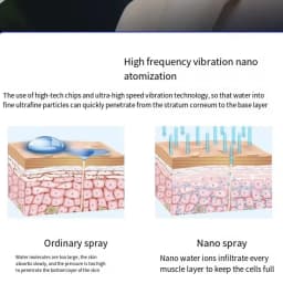 2025/High Pressure 450nm Blue Light Facial Care Nano Spray Water Pen for Facial Deep Hydration