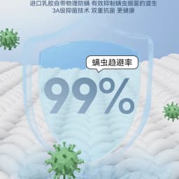 Thai Latex Filling Tatami Mat High Grade Thicken 4/7cm Sponge Mattress Twin King Queen Size Keep Warm Winter Bed Cover Cushion