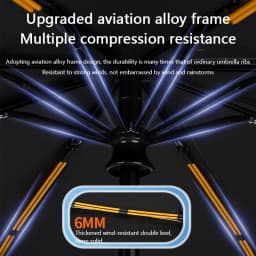 24 Bone Folding Umbrella Fully Automatic SPF 50 UV Double Bone Protection Rain Resistance Strong Wind Resitance Umbrella