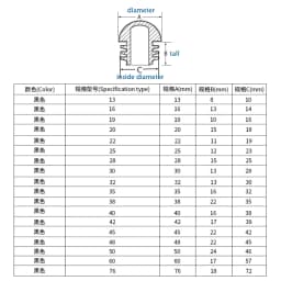 Plastic Round Pipe Plug13mm-76mm End Caps Blanking Plugs Bung Tube Pipe Inserts Black/White/Yellow/Grey Domed End Caps