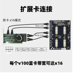 1PCS For V100 SXM2 Dual SIM Pass-Through 300G NVLink Interconnect Aom-sxmv Simplified Version