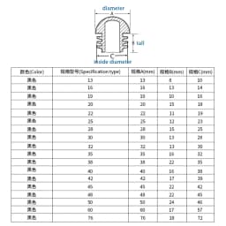 Black Plastic Round Pipe Plug Tube Non-Slip Chair Leg Foot Dust Cover Domed End Caps Floor Protector Pad Dia 13 16 19 20 22-76mm