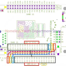 ZYNQ 7020 V1.3 Minimum System Board Development Board FPGA