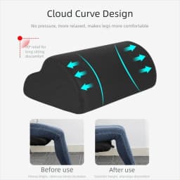 Creative Cloud Shape Feet Pillow Support Ergonomic Sponge Footrest Massage Cushion Foot Rest for Home Office Computer Work
