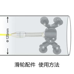Centering Guide Wheel Kit for Pipeline Inspection Camera, Protective Guide Wheel Set to Stabilize Probe in Drain Sewer Pipe