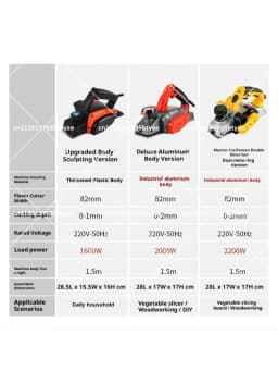 Inverted Woodworking Electric Planer 220V 2200W Wood Milling Engraving Slotting Household Press Planer Woodworking Tools