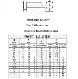 3/16 1/2 10# 1/4 5/16 3/8 7/16 304 Stainless Steel External Outside Hexagon Head Bolt Outer Hex Head Screws