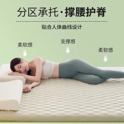 Five-Layer Material Mattress Household Single Double Sponge filling Mattresses Student Dormitory Single Double Mattresses