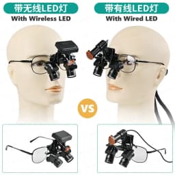 Best 4X 5X 6X Lab Binoculars Magnifigers 5W Surgerys Ergovisions Headlamp Loupes with LED Light  Lithiums Battery 300-600mm/