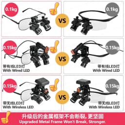 Best 4X 5X 6X Lab Binoculars Magnifigers 5W Surgerys Ergovisions Headlamp Loupes with LED Light  Lithiums Battery 300-600mm/