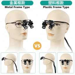 Best 4X 5X 6X Lab Binoculars Magnifigers 5W Surgerys Ergovisions Headlamp Loupes with LED Light  Lithiums Battery 300-600mm/